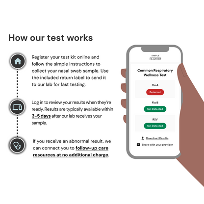 Common Respiratory Wellness Test