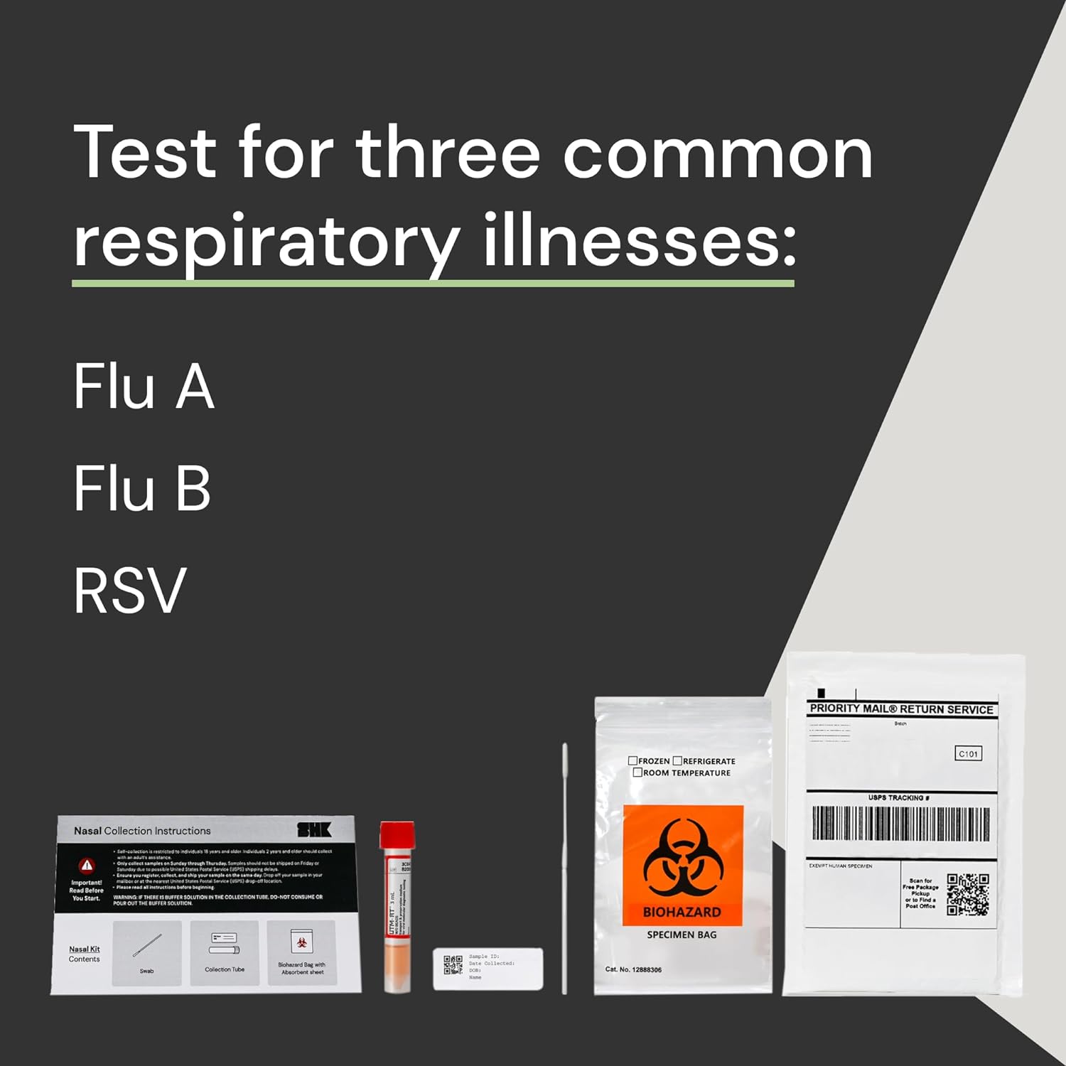 Flu Panel Respiratory Panel Test | Flu A, Flu B & RSV Test At Home – Simple HealthKit